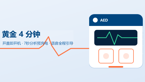 智能 AED：开盖即开机，黄金4分钟急救