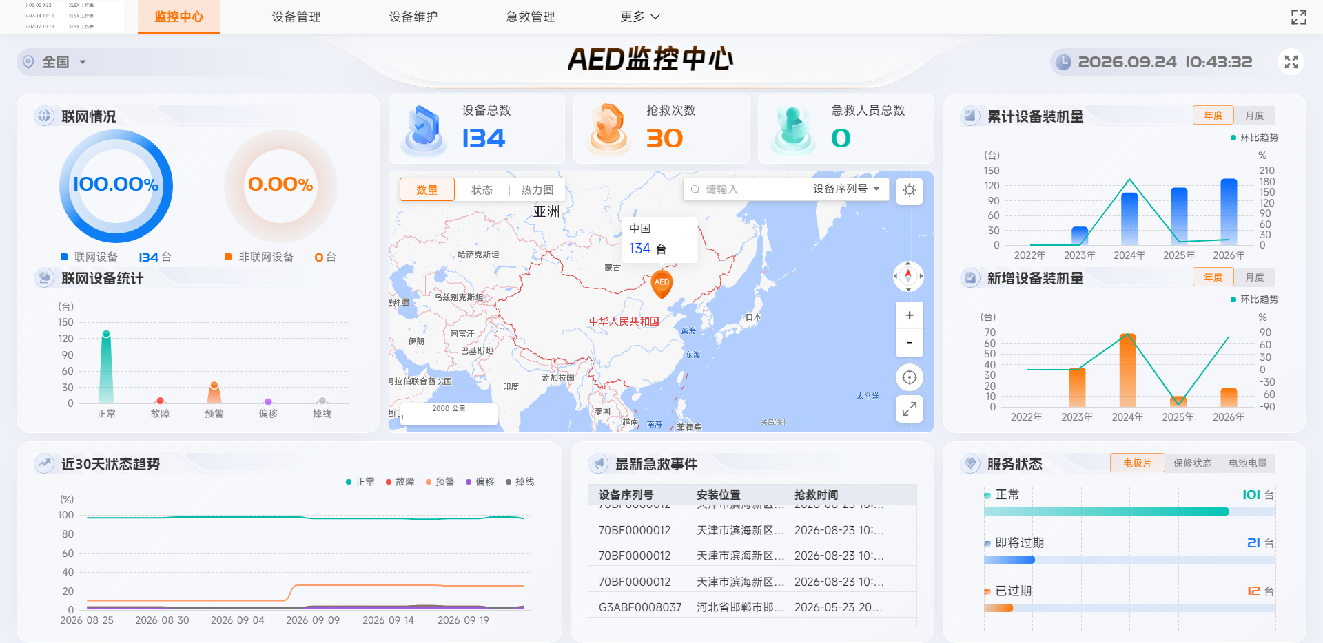 AED监管平台首页
